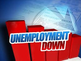 Mississippi unemployment rate falls to historic low