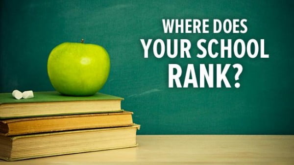 Mississippi school districts get projected ratings