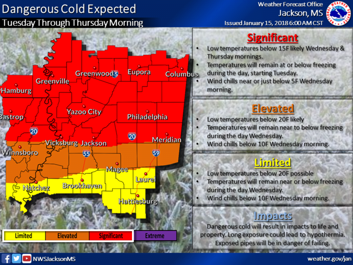 Winter Storm Watch in effect