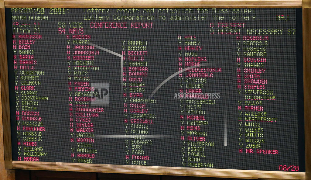 Update: Mississippi lawmakers approve bill to create a state lottery