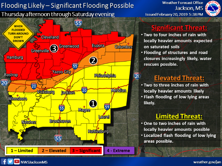 Heavy rain causing flooding concerns throughout central Mississippi