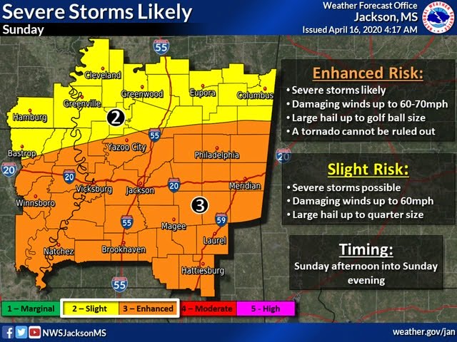Another round of strong storms predicted for central MS this weekend