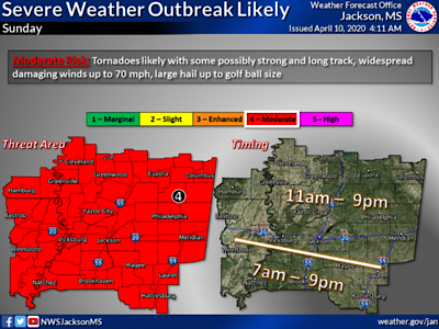 Severe weather possible for most of the state this weekend