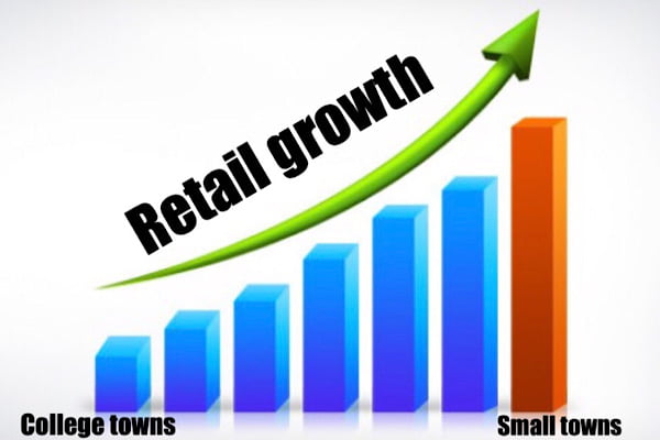 Kosciusko retail grows 6X faster than Oxford