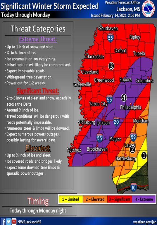 “Extreme” ice and cold expected in Attala County