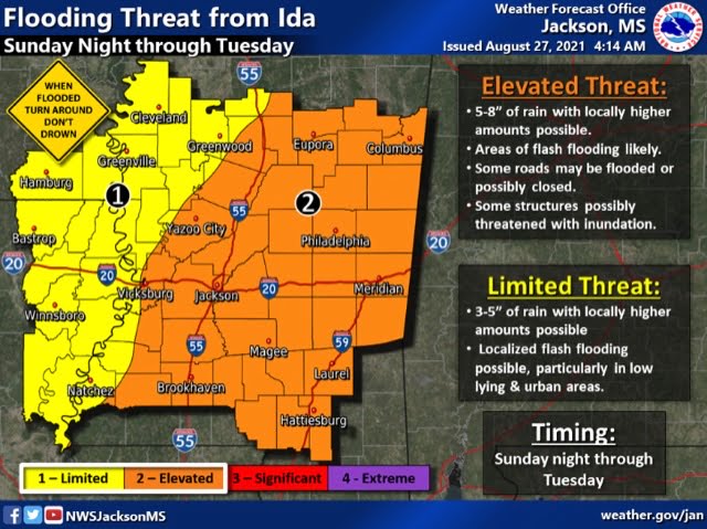 Weather: Ida forecasted to bring heavy rain to central MS