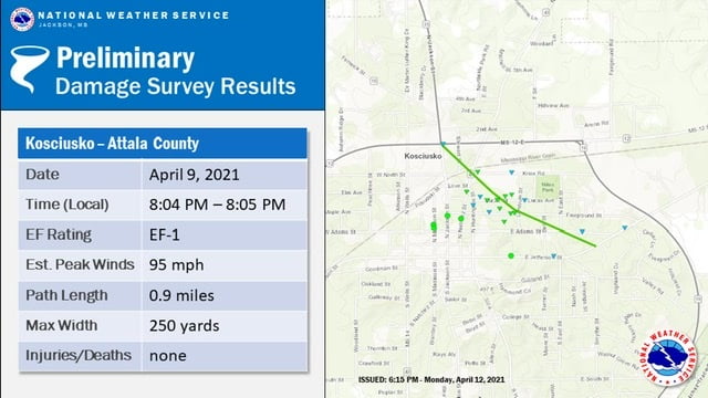 National Weather Service confirms Kosciusko tornado