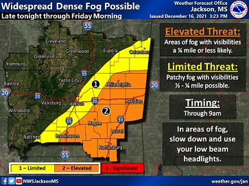 Dense Fog Advisory For Counties Including Neshoba
