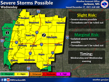 Stormy Weather Possible In This Part Of Central Mississippi