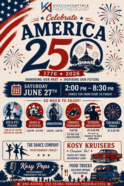 Kosciusko Attala Partnership Hosting “Celebrate America 250” Event June 27
