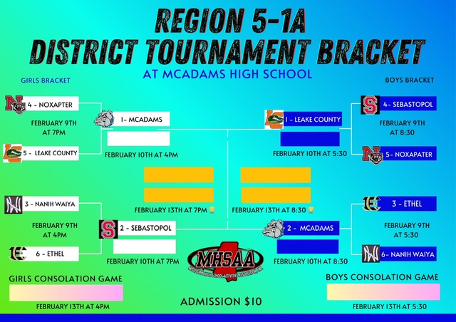 McAdams to Host Region 5-1A District Basketball Tournament; Bulldogs, Tigers Set for Key Matchups