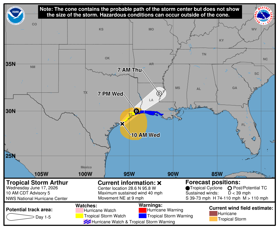 TS Arthur Forms, Heavy Rain Expected in MS