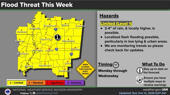 Heat Stress Easing, Heavy Rain the Next Concern