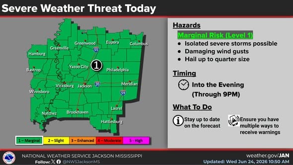 Rain and Storms Return Today