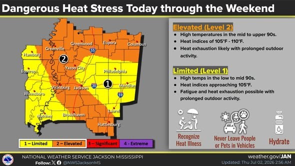 Heat Advisory Again Today For Some in This Area