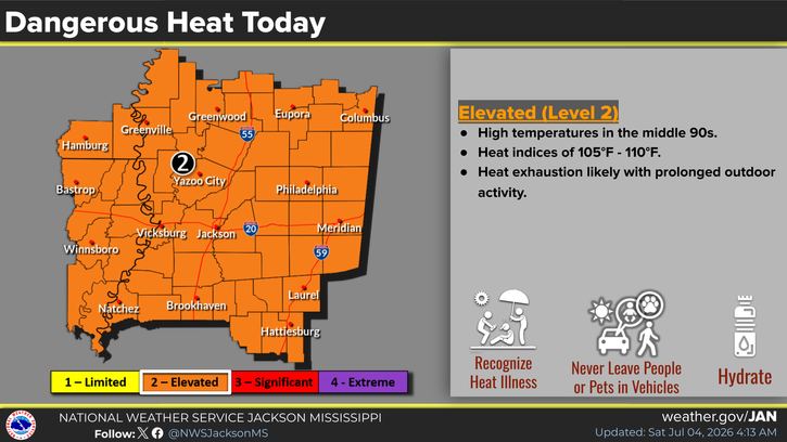 Heat Advisory Continues on This Fourth of July