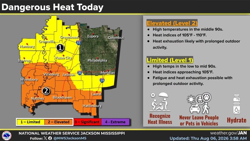 Here Comes the Heat Stress Again