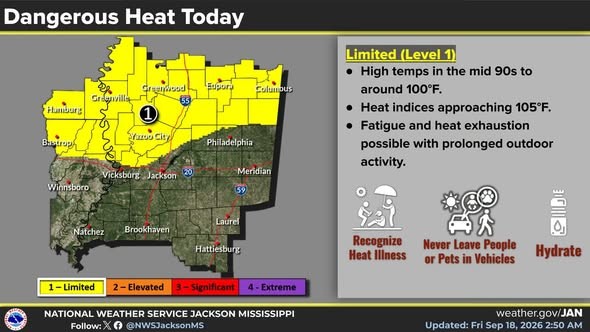 Summer Ending With Sizzling Temps