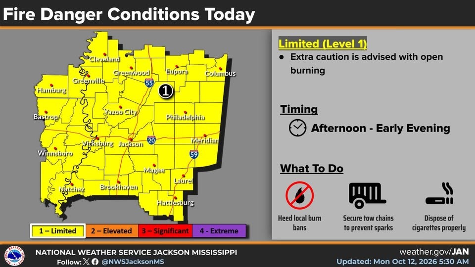 Fire Danger Alert in Effect Today