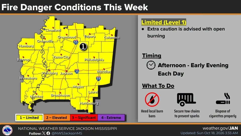 No Red Flag Warning Today But Fire Danger Continues